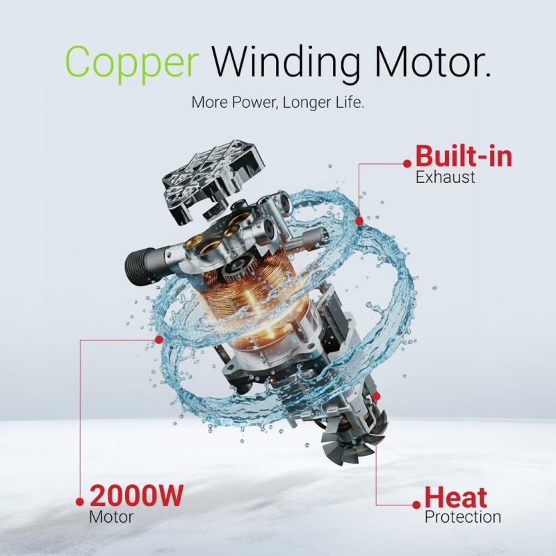 Dylect Ultra Power Max High Pressure Washer