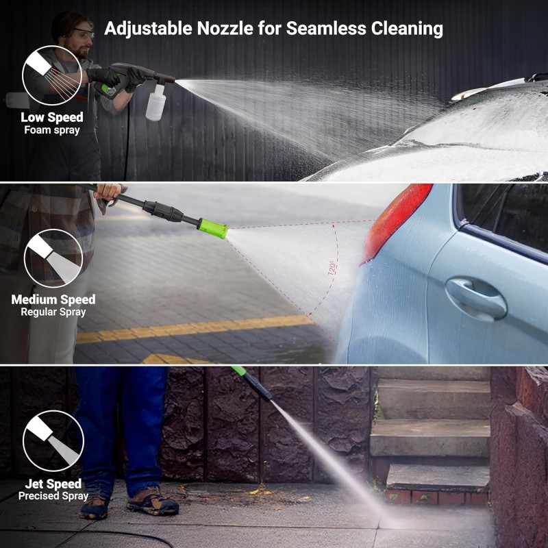 Dylect® Ultra Flow Plus High Pressure Car Washer, 1900W Motor, 140 Bar Pressure, 6.5L/Min Flow Rate