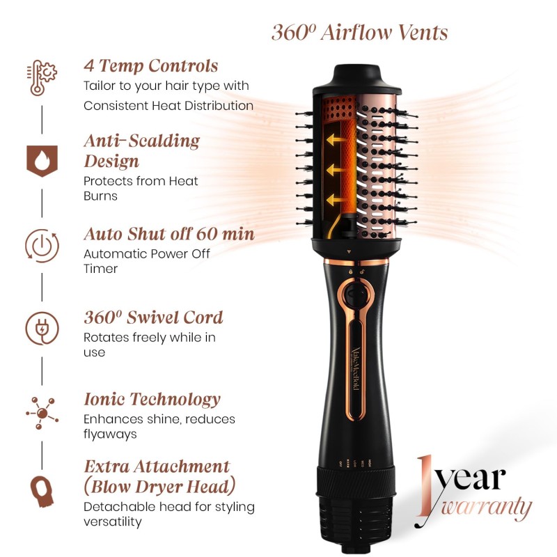 Urban yog MakeMeeBold 3-in-1 Hot Air Brush| 1.5-inch Barrel | Hair Dryer Hair Straightener Volumizer Blow Dryer Styling