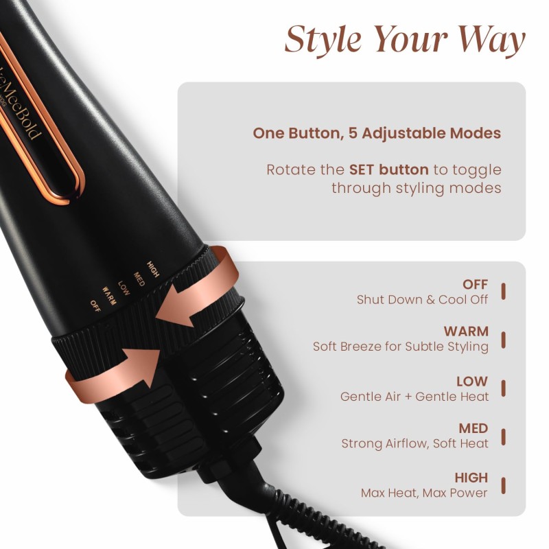 Urban yog MakeMeeBold 3-in-1 Hot Air Brush| 1.5-inch Barrel | Hair Dryer Hair Straightener Volumizer Blow Dryer Styling