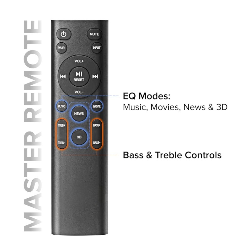 VW Aura Bar | 300W Soundbar | 5.1 Channel Home Theatre | 6.5" subwoofer | Multiple Connectivity & Sleek Design (Black)