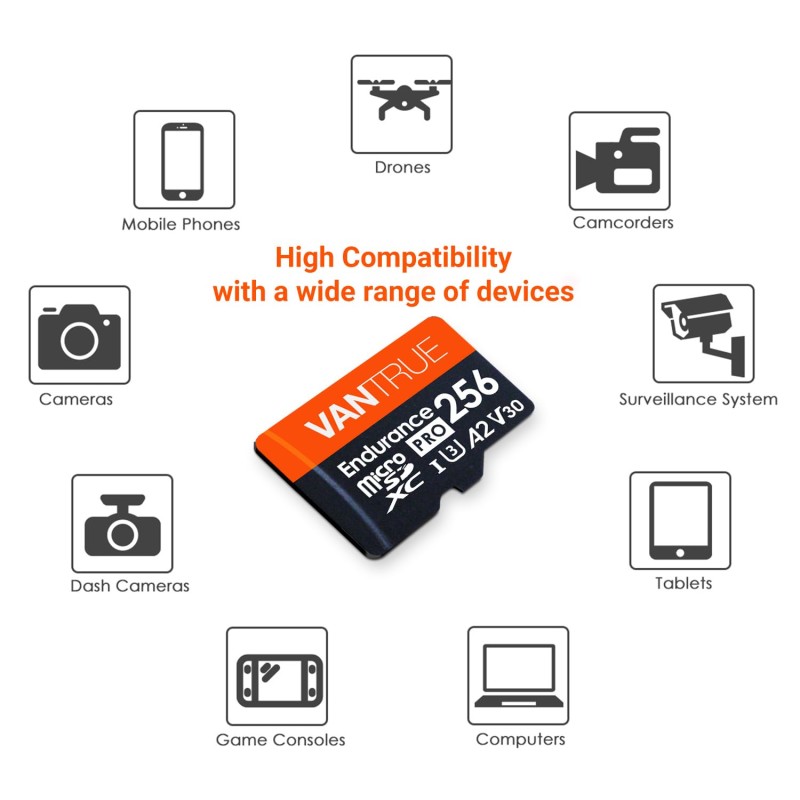 Vantrue 256GB microSDXC UHS-I U3 4K UHD Video High Speed Transfer Monitoring SD Card