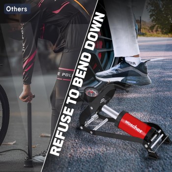 Woscher 8702Z Single Cylinder | Portable Foot Pump | Air Tyre Inflator with Pressure Gauge of 120 Psi / 7 Bar | Foot Air Pump for Car and Bike | Foot Pump for Cycle