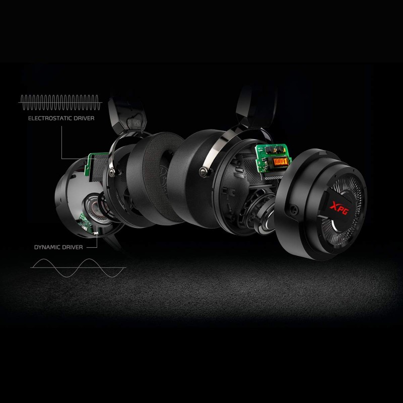 XPG PRECOG Analog Gaming Wired Headset Over The Ear Headphone with Mic - Black