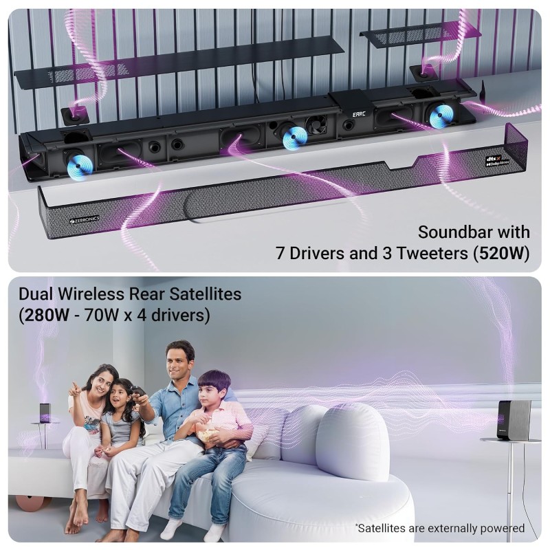 ZEBRONICS 1100 Watts Powerful Soundbar, 7.2.4 Home Theatre, Wireless, Dual Satellites & Driver Subwoofer, Dual Radiators Black