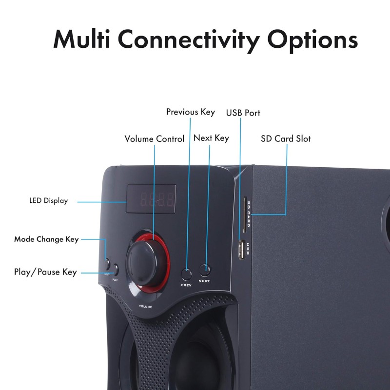 ZEBRONICS BT4440RUCF 60W 4.1 Channel Multimedia Speakers With Supporting SD Card, USB, AUX, FM & LED Display