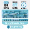 ZEBRONICS Companion 301 2.4GHz Wireless Keyboard & Mouse Combo with UV Printed, Retro Style Keys, 104 + 12 (Aqua Green)