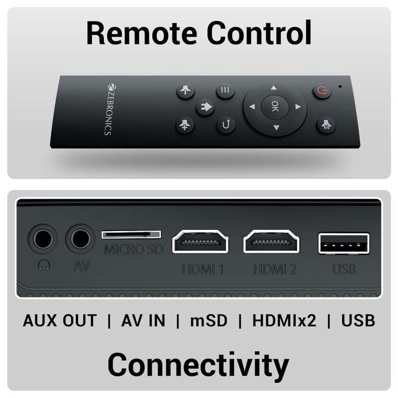 ZEBRONICS PIXAPLAY 55, Smart Projector, 10000 Lumens, 4K Support, 150 Inch Screen Size, Quad Core Processor