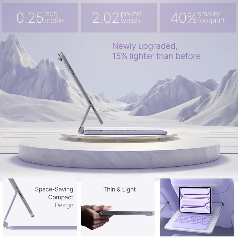 typecase Edge Keyboard for iPad Air 13 & Pro 12.9 Precision Trackpad, 11-Color Backlit, Light Purple'26