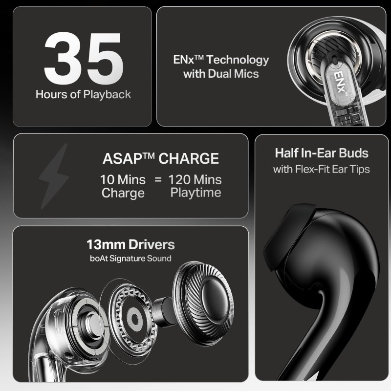 boAt Airdopes 101v2, 35H Battery, ENx Tech, 13mm Drivers, ASAP Charge, Flex-Fit Ear Tips,Stream Ad Free Music (Pitch Black)