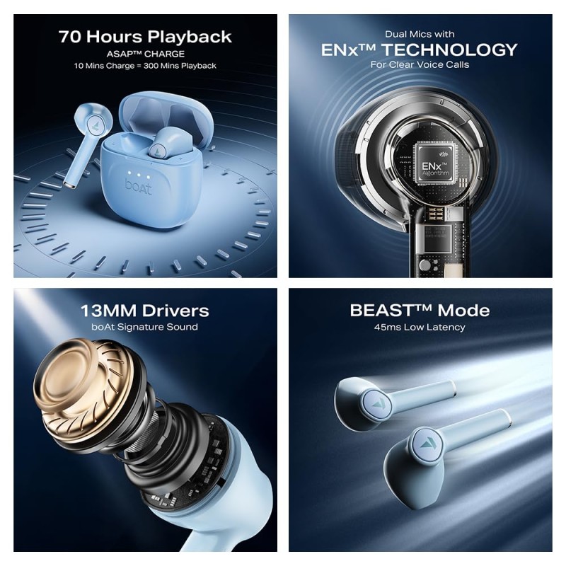 boAt Airdopes 131 Gen 2, 13mm Drivers, 70H Battery, ENx Tech, Beast Mode 45 ms Low Latency (Ice Blue)