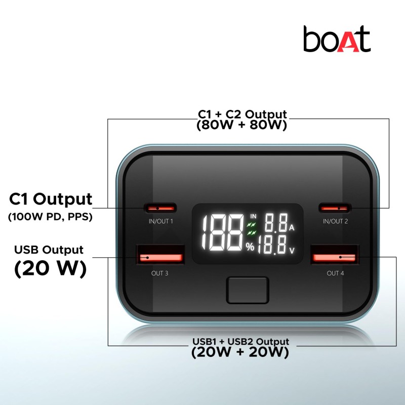 boAt EnergyShroom PB600 PowerPulse 27000mAh Power Bank| 160W Total Output, 2xUSB-C (2-Way Port) (Gunmetal)