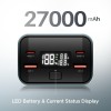 boAt EnergyShroom PB600 PowerPulse 27000mAh Power Bank| 160W Total Output, 2xUSB-C (2-Way Port) (Gunmetal)