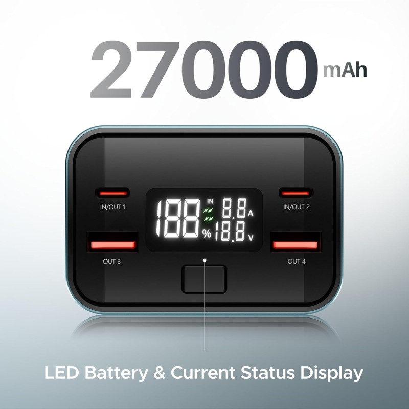 boAt EnergyShroom PB600 PowerPulse 27000mAh Power Bank| 160W Total Output, 2xUSB-C (2-Way Port) (Gunmetal)