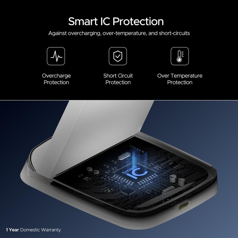 boAt Powerpod 200 Charger w/15W Wireless Charging, Power Bank, Premium Fiber Cloth Build, Dual Coils Micro USB Input, Anti-Slip Grip, 6mm Transmission Range, Smart IC Protection, LED Indicator(White)