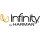 Infinity by Harman