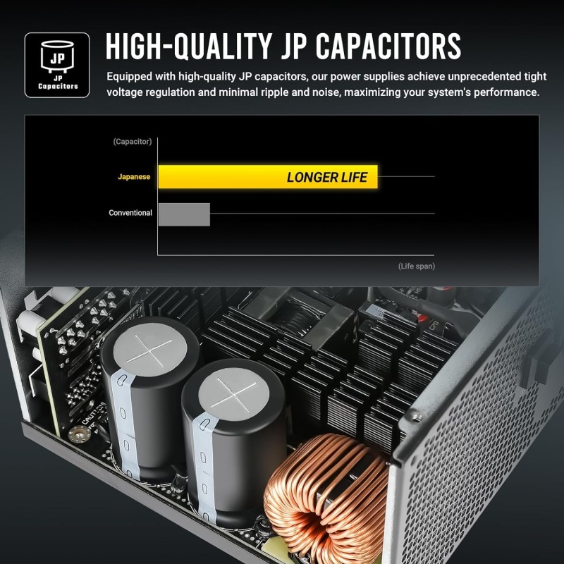 ANTEC NeoECO, NE1000G M ATX3.0, 1000W Full Modular PSU, 80 Plus Gold Certified, PCIE 5.0 Support, PhaseWave Design, Japanese Caps, Zero RPM Manager