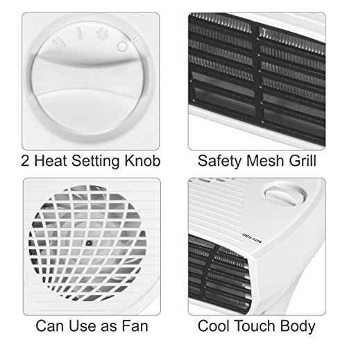 Orpat OEH-1220 2000-Watt Fan Heater (White) OEH-1220 W