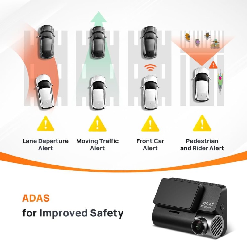 70mai A810 True 4K HDR Dual Dash Cam, Built-in GPS Logger, ADAS, Sony Starvis2 IMX678, 150° Wide, Optional Parking A810-2