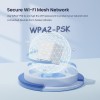 Tenda MW3 Whole Home Mesh WiFi System, Dual Band AC1200 Router Replacement for Smart Home, 3000 sq. ft Network Coverage (White, Pack of 3)