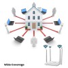 Match Lb-Link BL-CPE450H 4G LTE 2-in-1 WiFi Router with WAN Ports and Micro SIM Slot