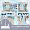 Tenda F3 300Mbps Wi-Fi Router, Easy Setup, WPS Button, Parental Control, Bandwidth Control, Wi-Fi Schedule, with 3 * 5dBi High Power External Antennas