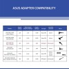 ASUS AC65-00 65W USB Type-C Adapter/Charger Connector, USB PD 3.0 Technology with 5V/3A, 9V/3A, 15V/3A and 20V/3.25A Output for Laptop, Black
