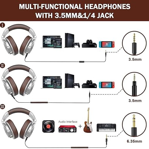 OneOdio A71 Over Ear Headphones with Mic, On-Line Volume & Share-Port Headsets for Gaming Office Phone Call DJ，Wired Stereo Headphones with Detachable