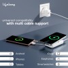 Lifelong Electronics 10000mAh MagSafe Wireless Fast Charging Power Bank | Slim & Compact | For iPhone & All Wireless Enabled Phone | Type C &