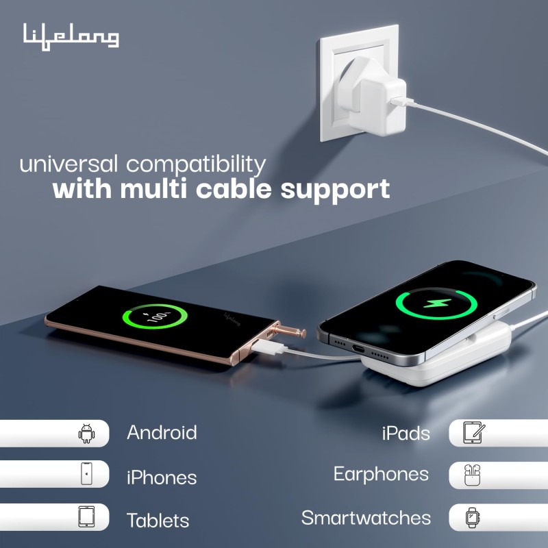 Lifelong Electronics 10000mAh MagSafe Wireless Fast Charging Power Bank | Slim & Compact | For iPhone & All Wireless Enabled Phone | Type C &