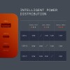 CMF BY NOTHING 65 W Gan 3 A Multiport Backcase For Mobile USB Type A Charger (Orange) power (65W)