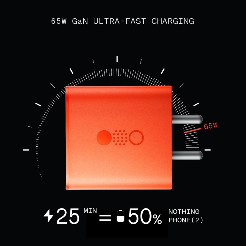 CMF BY NOTHING 65 W Gan 3 A Multiport Backcase For Mobile USB Type A Charger (Orange) power (65W)