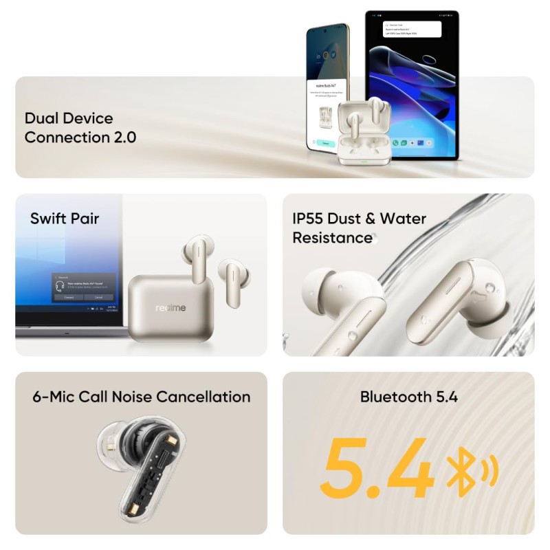 realme Buds Air 7,12.4mm Dynamic Bass Drivers,52Hrs Playtime,52dB Hybrid ANC,6 Mic ENC,45ms Low Latency,360° Spatial Audio,Hi-Res LHDC,IP55 Dust &