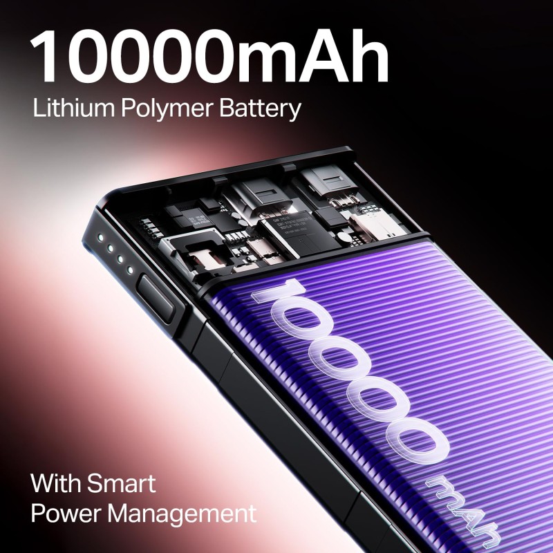 boAt Energyshroom Energyshroom PB300 10000 mAh 22.5W Fast Charging Power Bank (2X Output Ports, Supports Android,iPhone,Tablets,Earbuds) (Martian Red)