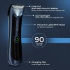Ikonic Trimmer Body and Hygiene Trimmer for Men - Beard, Body, Hair Gromming, With Three Comb Attachment, Waterproof , Advanced Stainless Steel