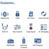 PunkMetal PM-2027-M Bluetooth/USB/SD/AUX/FM/MP3 Universal Car Stereo (Single Din)