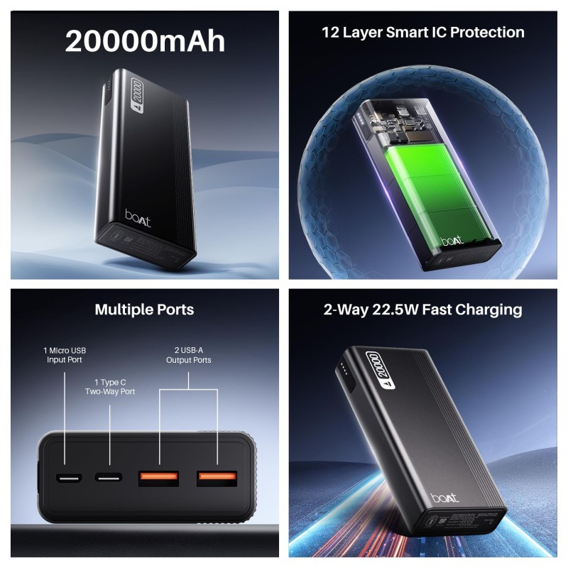 boAt Energyshroom Energyshroom PB401 20000 mAh 22.5W Fast Charging Power Bank (Carbon Black) ‎Energyshroom PB401