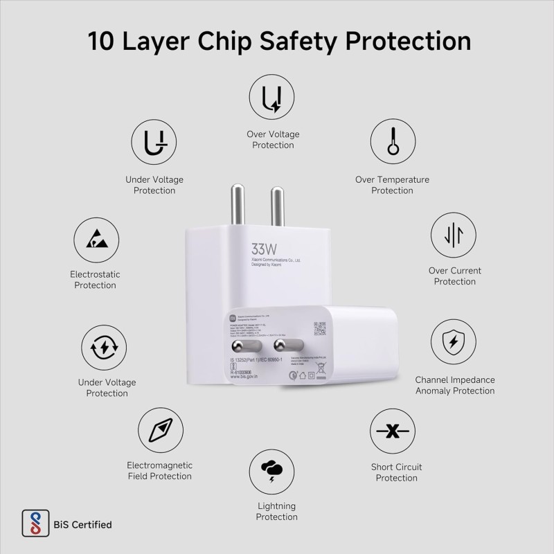 Xiaomi Mi 33W SonicCharge 2.0 USB Charger for Cellular Phones, White MDY-11-EL