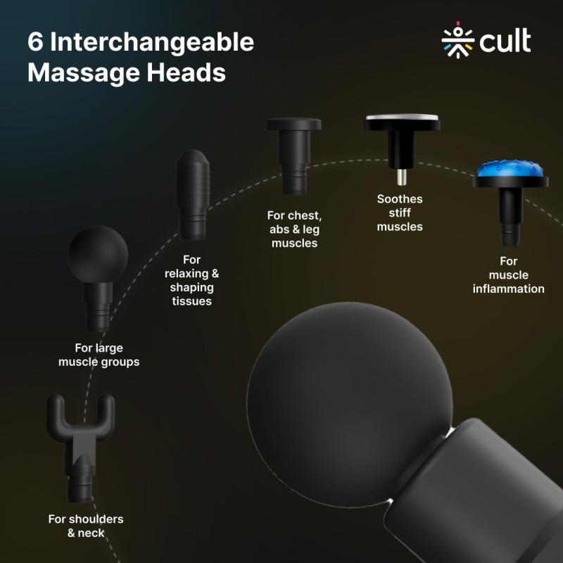 CULT Volt X, Full Body Professional Gun Massager with Hot and Cold Therapy, 3000mAh battery, QuietMotion Carry Pouch. 805088
