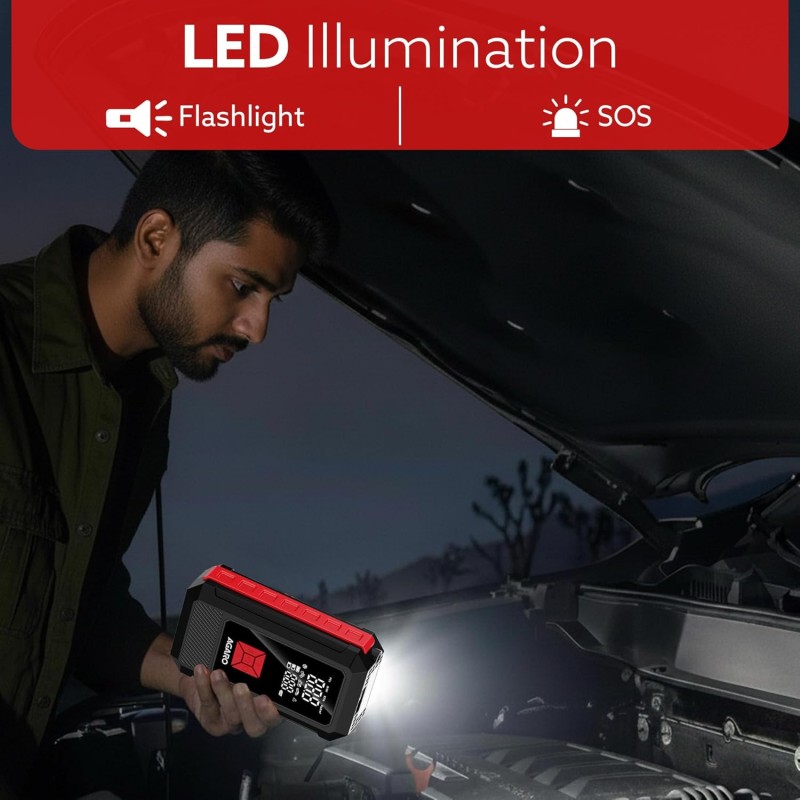 AGARO Regal Tyre inflator & Jump Starter, for Cars & Bikes, 14.8V, Upto 150 PSI, 10000 mAH Powerful Battery 34408