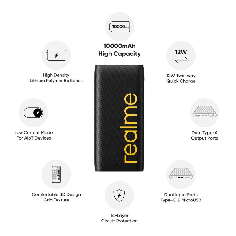 realme 10000 mAh Lithium Polymer Power Bank 2i with 12 Watt Fast Charging, Black RMP2004