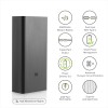 Xiaomi Mi Power Bank Boost Pro 30000mAh with 18W Fast Charging|Power Delivery 3.0 (Black) PB3018ZM