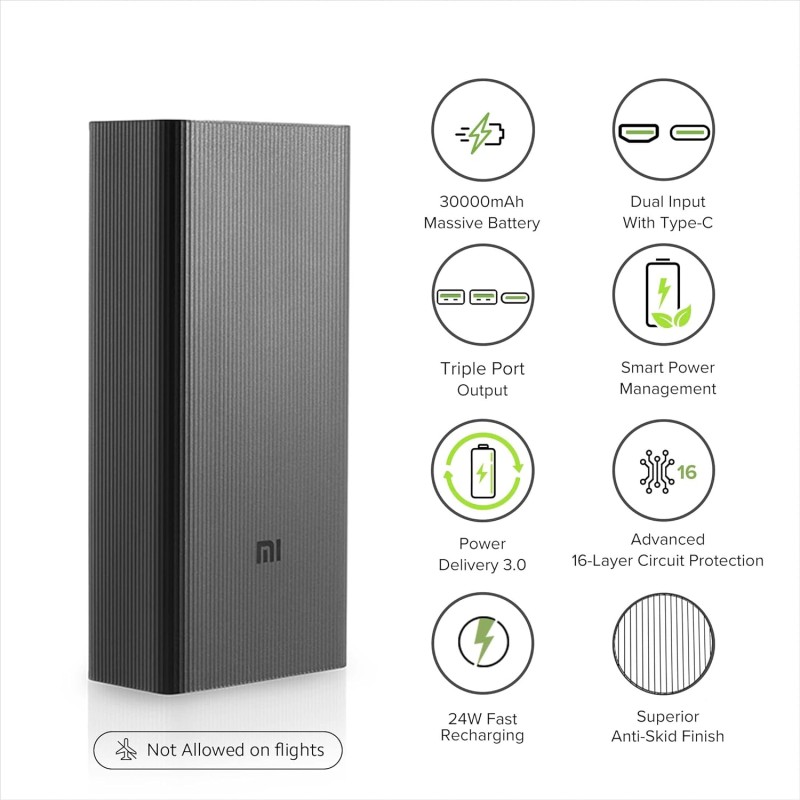 Xiaomi Mi Power Bank Boost Pro 30000mAh with 18W Fast Charging|Power Delivery 3.0 (Black) PB3018ZM