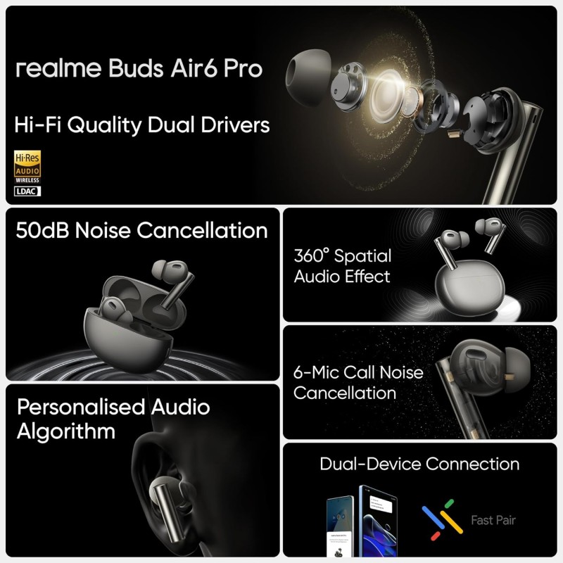 realme in Ear Wireless Buds Air 6 Pro with Dual Drivers(11Mm+6Mmtweeter),40 Hrs Play Time,50 Db ANC,Lhdc 5.0,55Ms Low Latency,360° Spatial Audio,Ip55