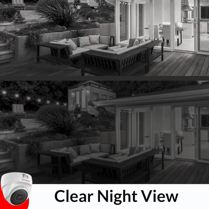CP PLUS 2.4MP Full HD IP Indoor Wired Dome Camera CP-URC-DC24PL3 Compatible with DVR only White
