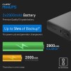Cuzor Mini UPS 12V Router UPS up to 2A | Up to 5 Hours Backup | WiFi UPS Power Backup During powercuts Mini ups for Router