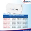 Microtek Smart EM4160+ Digital Display Wall Mounted Automatic Voltage Stabilizer for AC Air Conditioner White ‎SMART EM 4160+