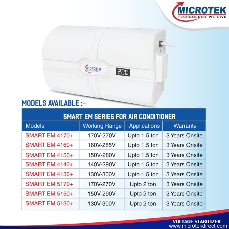 Microtek Smart EM4160+ Digital Display Wall Mounted Automatic Voltage Stabilizer for AC Air Conditioner White ‎SMART EM 4160+