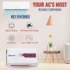 Microtek Pearl EM 4160+ Digital Display Wall Mounted Automatic Voltage Stabilizer Upto 1.5 Ton AC Air Conditioner