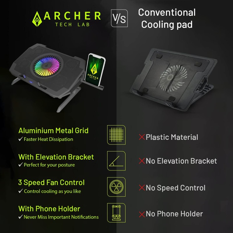 Archer Tech Lab Squall 300 RGB Gaming Laptop Cooling Pad Stand with Aluminum Metal Grid, 5 Turbo Fans Dual Tech Lab RGB